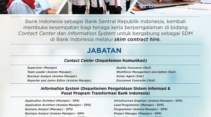 Lowongan Bank Indonesia