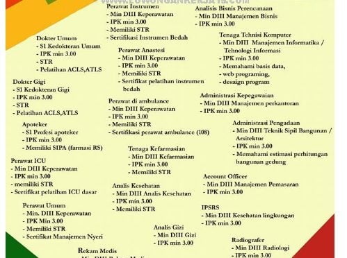 Lowongan PT. Rolas Nusantara Medika