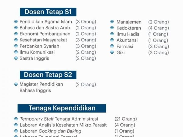 Lowongan Kerja UAD