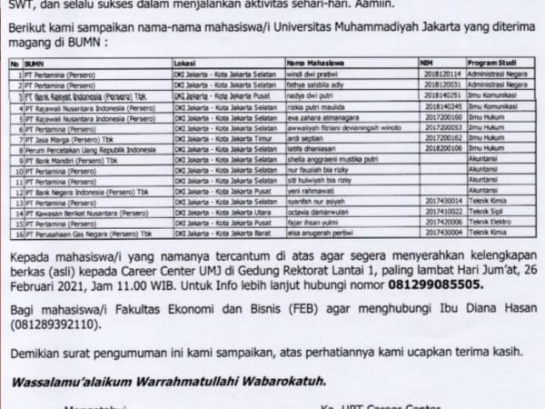 Pengumuman Nama-Nama Mahasiswa/i Universitas Muhammadiyah Jakarta yang diterima MAGANG BUMN 2021