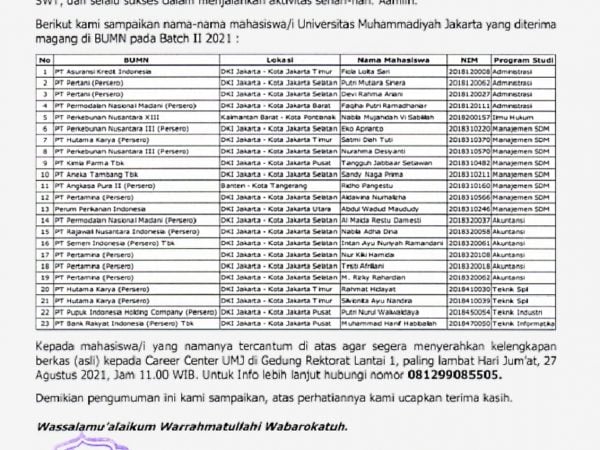 Pengumuman Nama-Nama Mahasiswa/i Universitas Muhammadiyah Jakarta yang diterima MAGANG BUMN 2021 Batch II