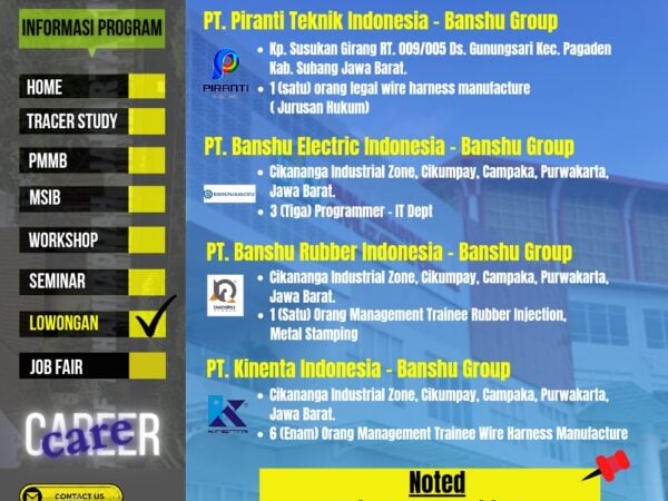 Lowongan Kerja BANSHU GROUP