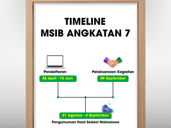 TIMELINE MSIB ANGKATAN 7 2024